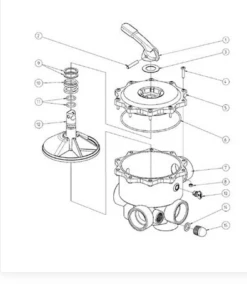 Pentair Triton I - II Omschakelklep 2" SM -Zwembadverkoopwinkel 30936