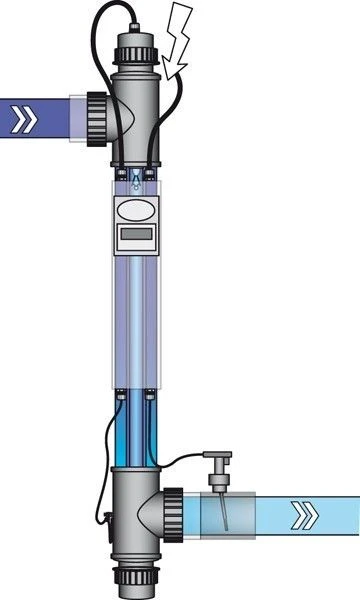 Blue Lagoon UV-C Timer 75 Watt 4 Blue Lagoon UV-C Timer 75 Watt - Afbeelding 2