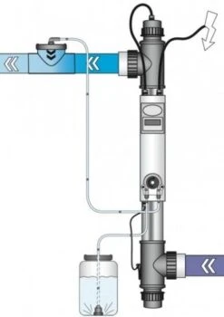 Blue Lagoon UV-C Timer+ 75 Watt 7 Blue Lagoon UV-C Timer+ 75 Watt -Zwembadverkoopwinkel bl uvc timer plus 2 1