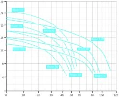 Speck BADU Resort 40 - 2,20 KW / 400 Volt 6 Speck BADU Resort 40 - 2,20 KW / 400 Volt -Zwembadverkoopwinkel kl resort scaled 6