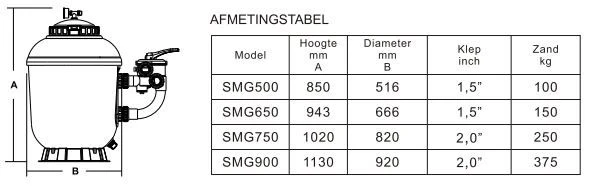Mega Zandfilter M-Premium 650 - Afbeelding 2