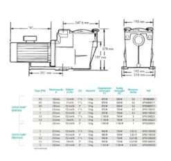 Super Pump SP2616 - 1,10 KW / 230 Volt -Zwembadverkoopwinkel maten 1 5