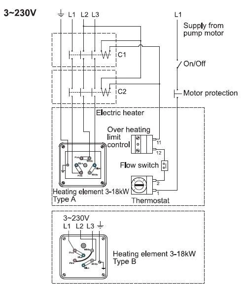 Pahlen - 3,0 KW / 230-400 Volt 8 Pahlen - 3,0 KW / 230-400 Volt - Afbeelding 6