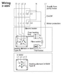 Pahlen - 3,0 KW / 230-400 Volt 12 Pahlen - 3,0 KW / 230-400 Volt -Zwembadverkoopwinkel pahlen compact wiring 3x400v