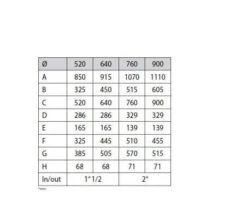 ZandfilterPPG Side Mount Filter 640 -Zwembadverkoopwinkel ppg filter afmetingen 2 1