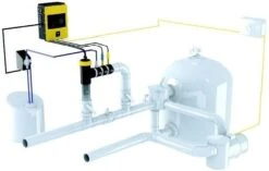 Sugar Valley Hidrolife Sal33 -Zwembadverkoopwinkel sugar valley zout electrolyse systeem 1 1